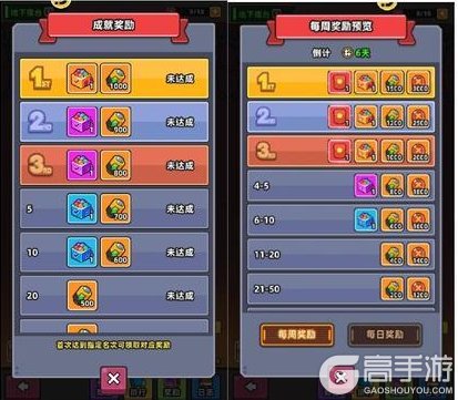 《小鱼快跑》合成兽攻略：合成兽的获取与养成