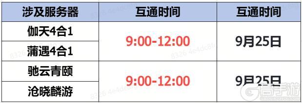 《蜀门》手游9月25日数据互通公告