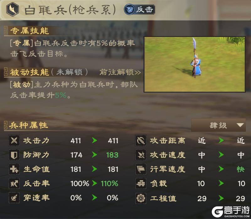 玩法攻略 | 配将基础实战课：属性、技能、阵型全拿捏