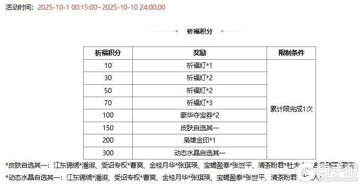 《三国杀OL》许愿谋诸葛亮、界郭淮来袭 擎天柱石 祈愿谋鲁肃上新