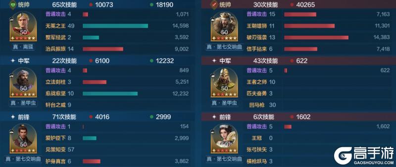 《世界启元》汉谟拉比-雄主巨头卡包测评