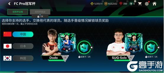 全新活动团队领袖上线！五大传奇球员登场，FC PRO冠军杯活动开启