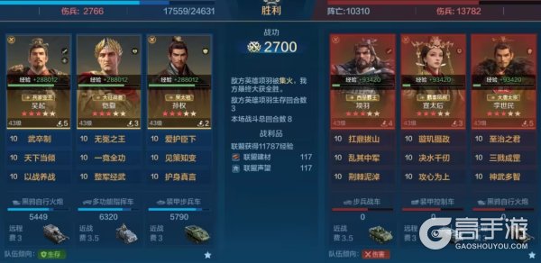 《世界启元》攻略分享丨亚圣枭雄-吴起博览会配队攻略！