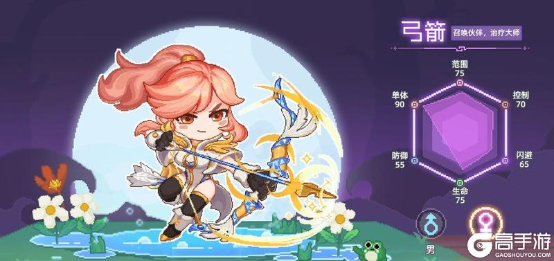 《风之海岸》来自森林的远程守护者 —弓箭手驾到
