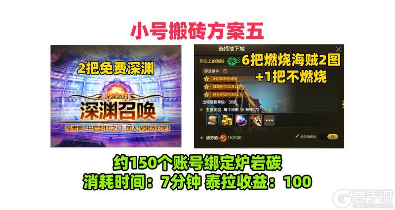 【搬砖】当前版本五大搬砖攻略，你的小号在用哪一种？