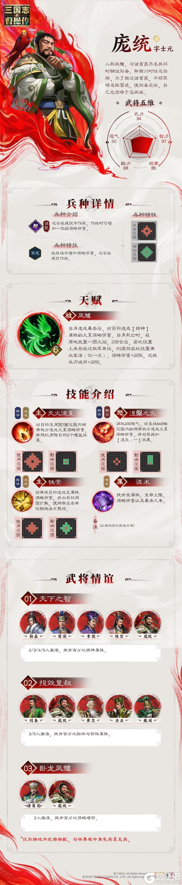 《新三国志曹操传》风栖梧桐平定西蜀——「庞统」