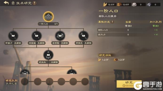太学府攻略丨技术研究路线推荐，战力飙升全路径指南！