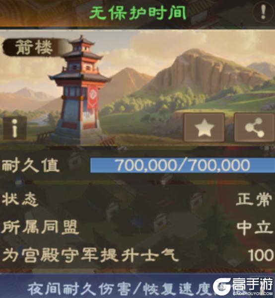 《偃武》同盟攻略 | 城池攻克数据+攻略技巧，少走99%弯路！
