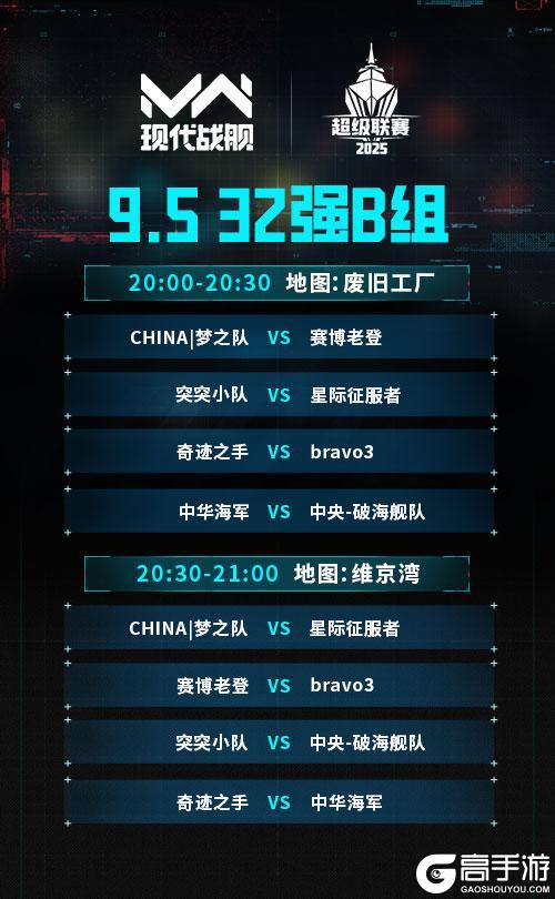 《现代战舰》赛事战报 | 超级联赛32强诞生 小组对阵公布