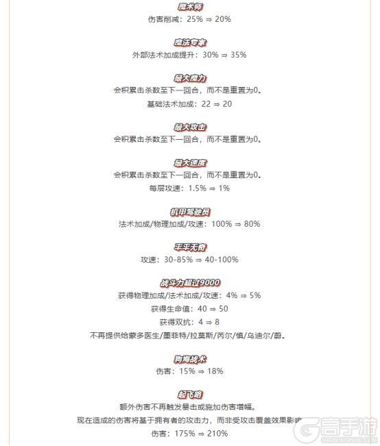 《金铲铲之战》15.4版本 9月11日更新公告