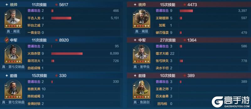 《世界启元》第三纪元英雄配队推荐