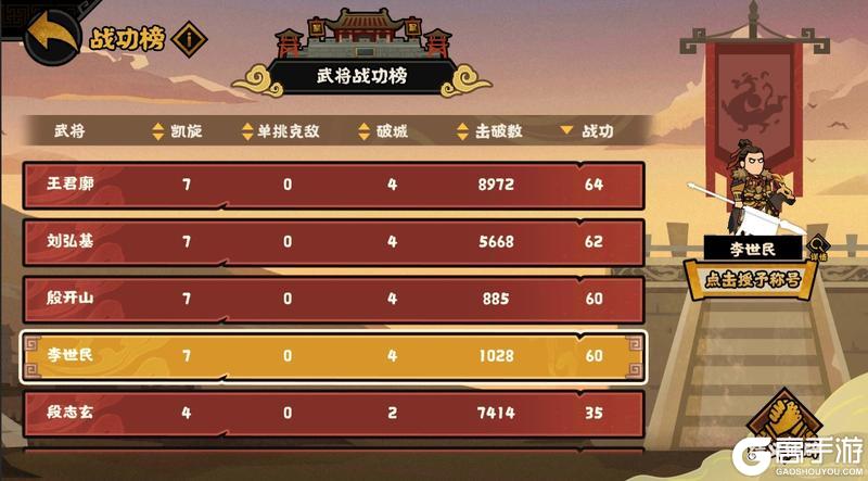 《无悔华夏》【隋末武将篇】武将单挑、结义征辟，12名新武将及新玩法即将上线