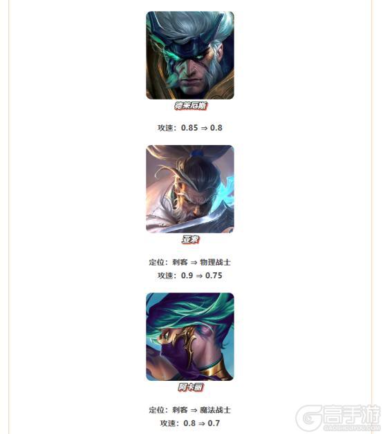 《金铲铲之战》15.4版本 9月11日更新公告