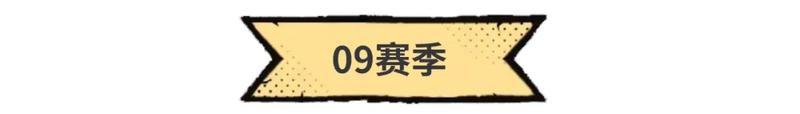 历界源初境冠军、四强阵容大集合！