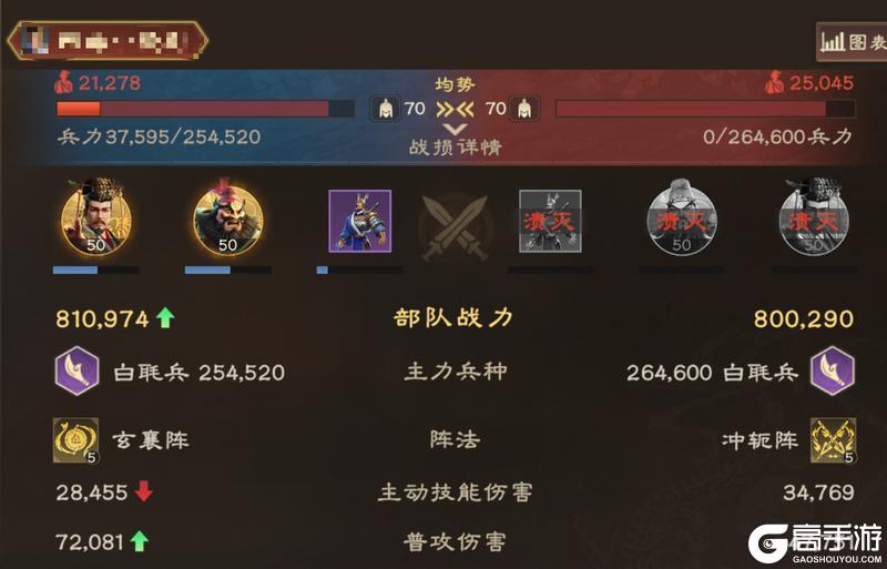 武将攻略丨长坂当千张飞有多猛？桃园组合能抗能打