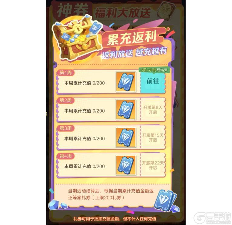 《上古王冠》「神券服」今日开服！神券在手，白嫖不停！