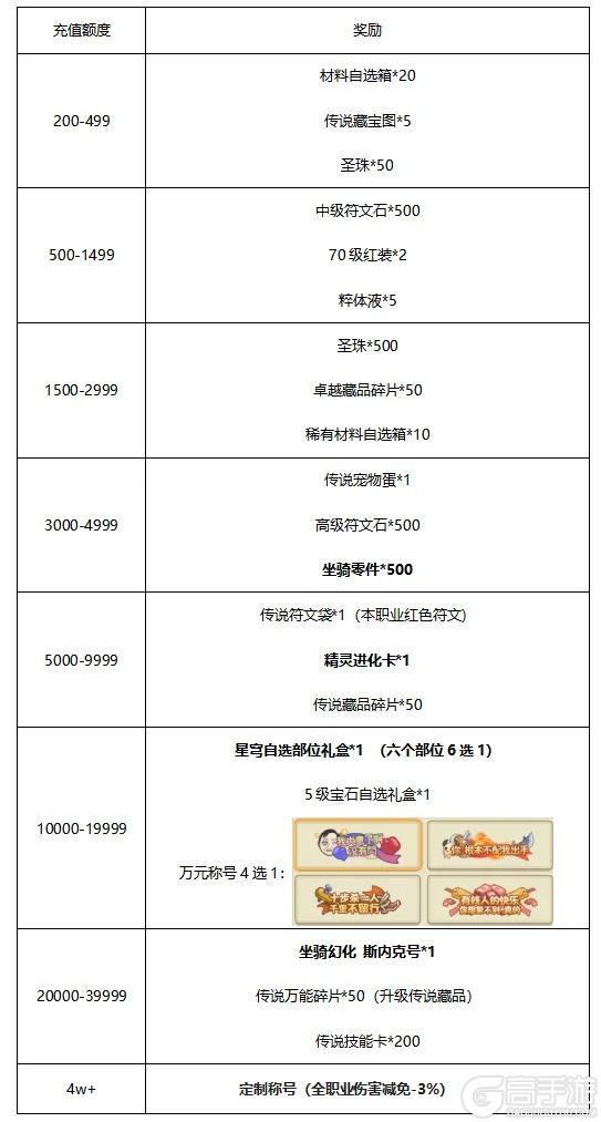 《枫叶岛》线下活动-喜迎国庆 欢度中秋