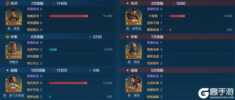 《世界启元》第三纪元英雄配队推荐