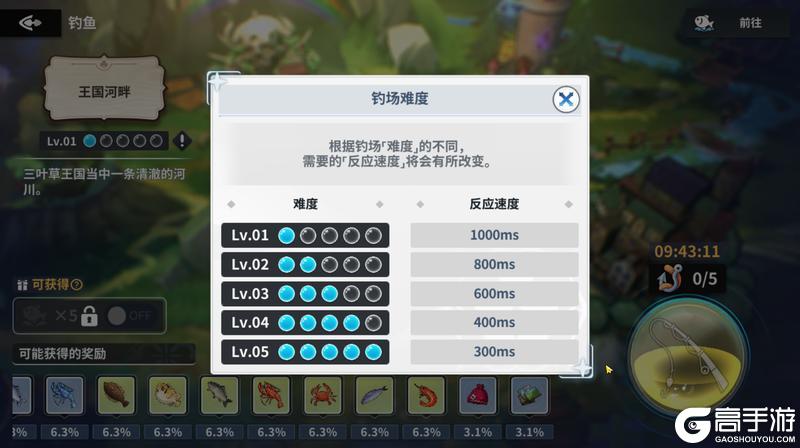 黑色四叶草魔法帝之道
