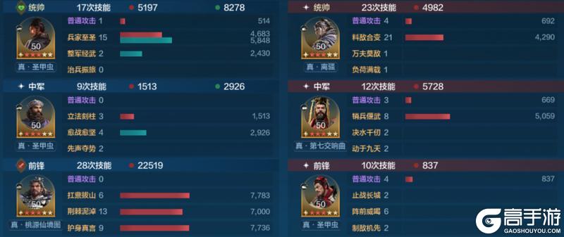 《世界启元》汉谟拉比-雄主巨头卡包测评