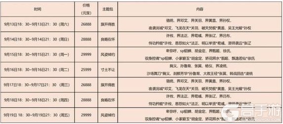 《三国杀移动版》官方活动：金风送爽