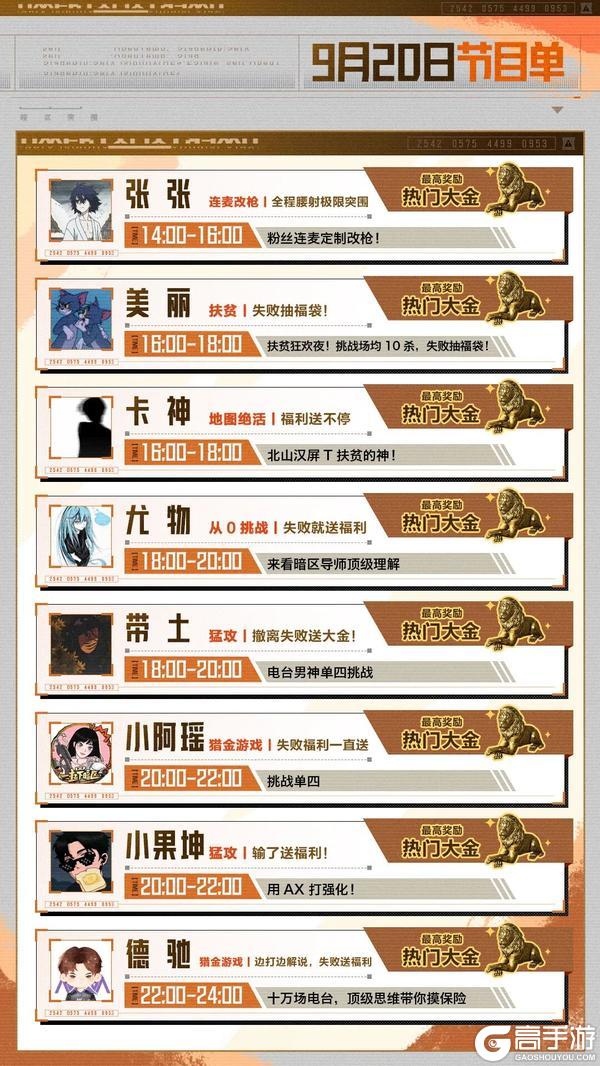《暗区突围》手搓机密文件冲撤离，先锋们觉得我能办到吗？