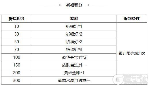 《三国杀OL》秋分祈福谋邓艾来袭 传说皮肤邹氏上新