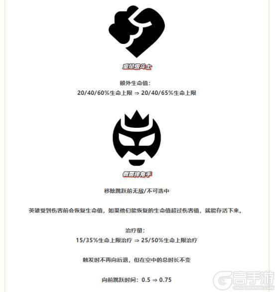 《金铲铲之战》15.4版本 9月11日更新公告