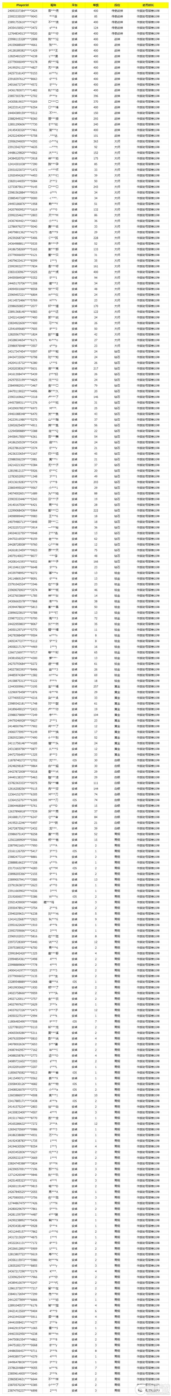 《使命召唤手游》9月19日安全处罚公告
