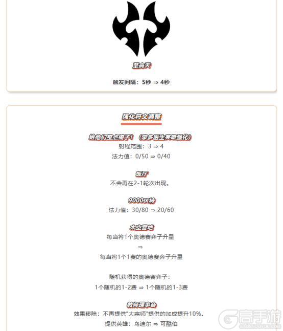 《金铲铲之战》15.4版本 9月11日更新公告