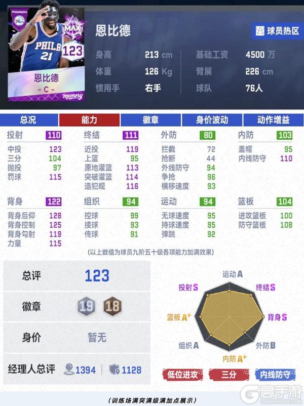 《NBA巅峰对决》大帝出征！“Memory”恩比德重磅来袭！