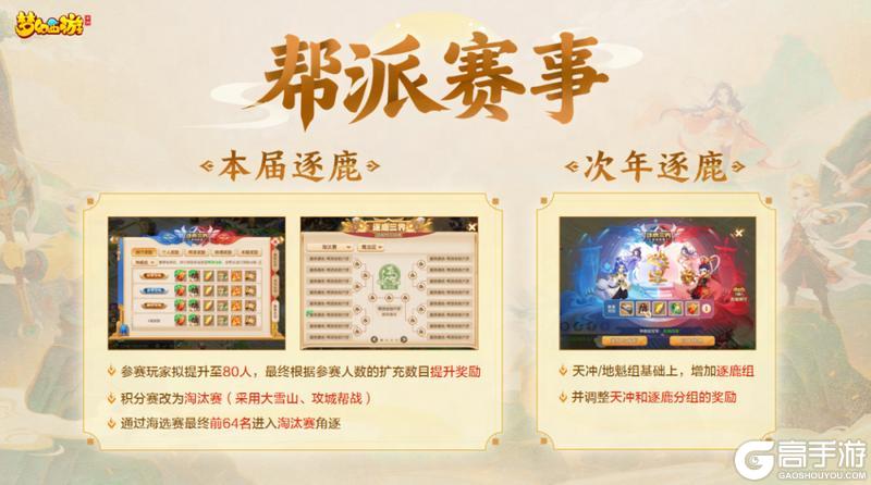 《梦幻西游》手游同城聚会上海站精彩回顾