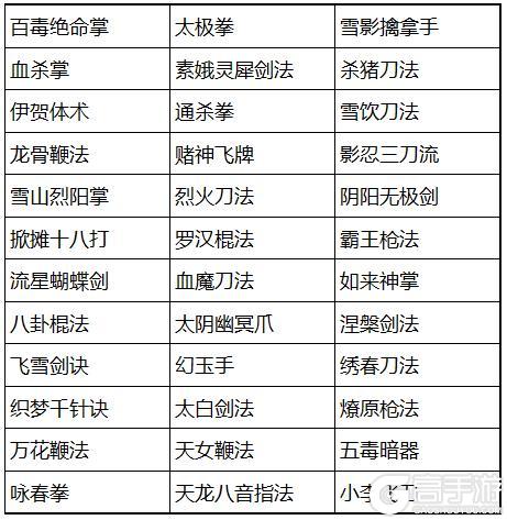 《暴走英雄坛》花好月圆 共赏河山活动更新预告