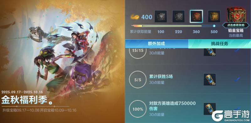 《英雄联盟手游》听说，80%的召唤师都是第一种乱斗选手？