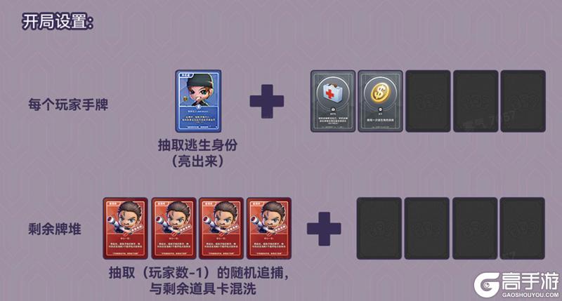 《逃跑吧！少年》DMM首款卡牌桌游周边-来了！