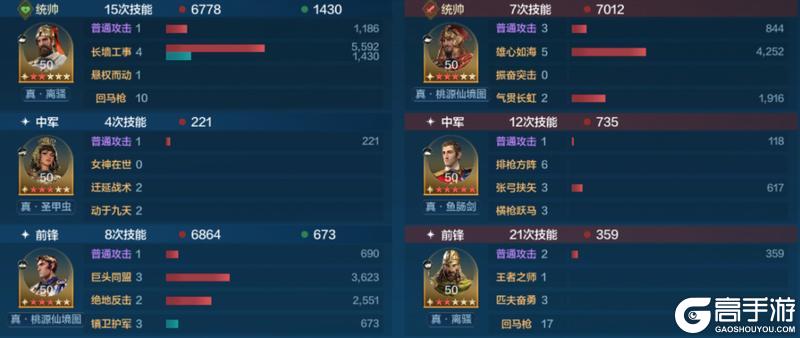 《世界启元》汉谟拉比-雄主巨头卡包测评