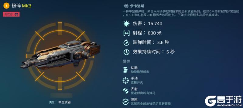 《机甲战队》崩星破障！“霰弹枪”武器盘点！