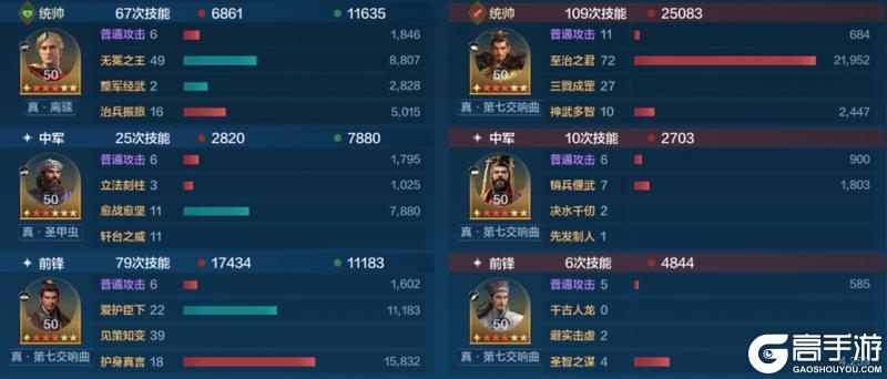 《世界启元》汉谟拉比-雄主巨头卡包测评