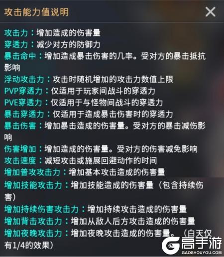 《零度曙光》职业天赋加点攻略：天赋属性介绍&加点流派推荐