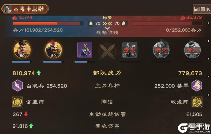 武将攻略丨长坂当千张飞有多猛？桃园组合能抗能打