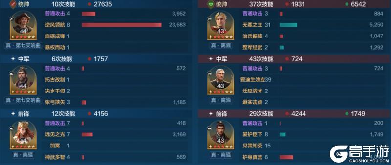 《世界启元》第三纪元英雄配队推荐