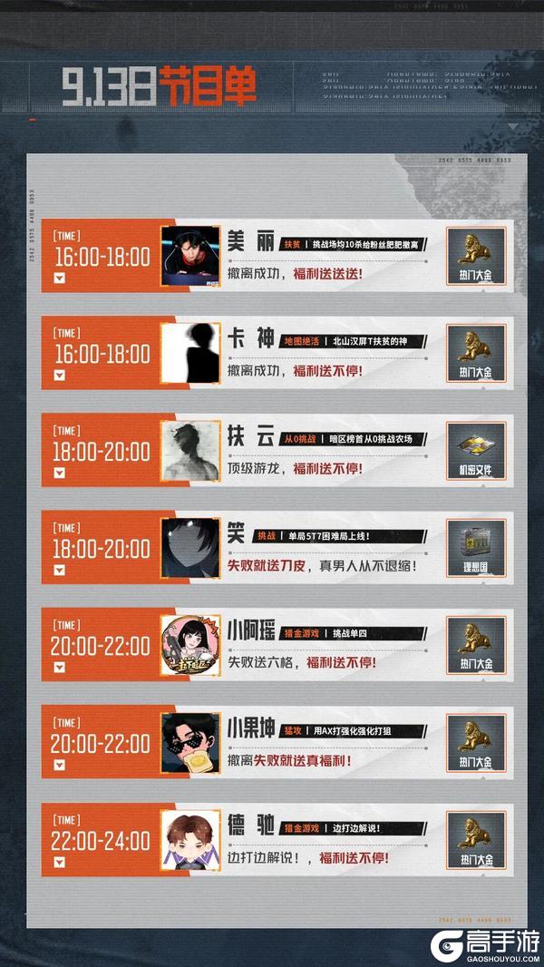 《暗区突围》主播超级周末|1v1赏金擂台赛!寻找暗区最强单挑王!