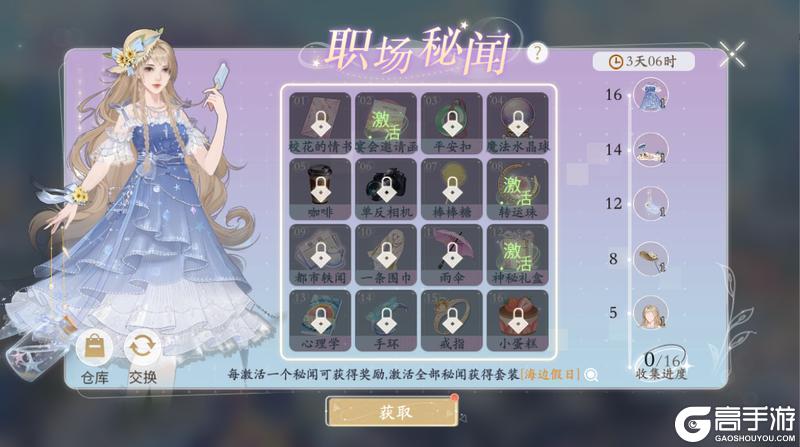 《凌云诺》穿越之路·樊笼鸣翠