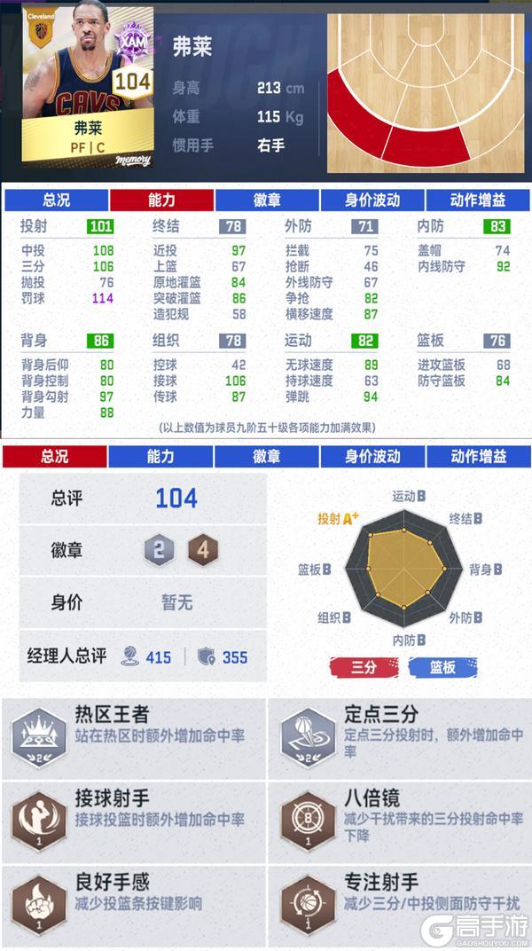 《NBA巅峰对决》巅峰双节共狂欢！“Memory”利拉德、西蒙斯重磅来袭！