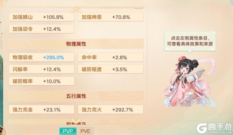 《大话西游》克火292.7% 这神裔属性如何