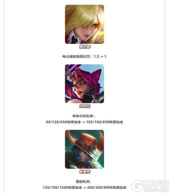 《金铲铲之战》15.4版本 9月11日更新公告