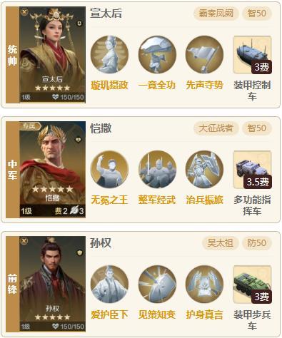 《世界启元》中期主流队伍战场克制推荐