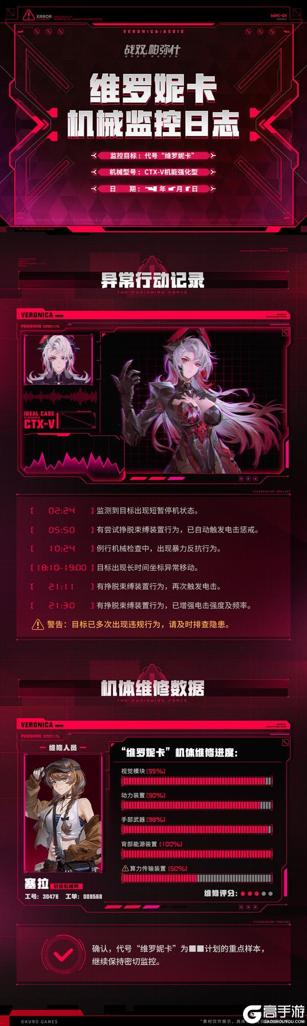 《战双帕弥什》★新版本前瞻 | 机械监控日志★