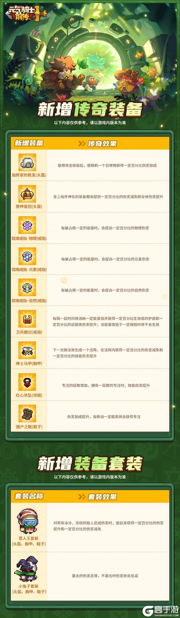 《元气骑士前传》SS4赛季福利和优化一览