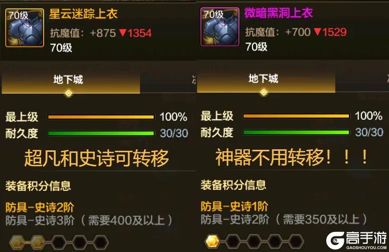 立省一个亿！100%品级继承方法详解一条龙！